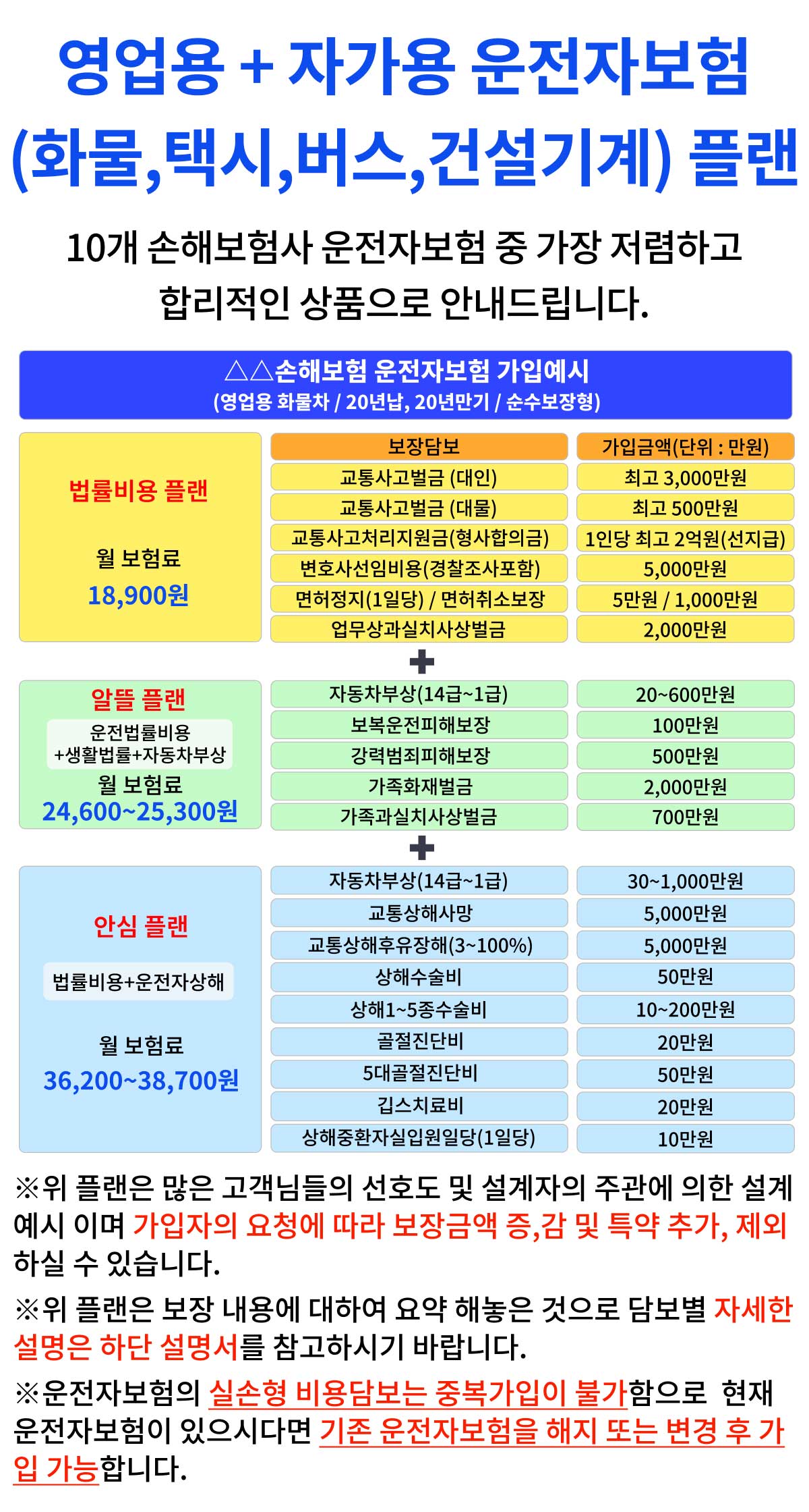 영업용 운전자보험 비교견적